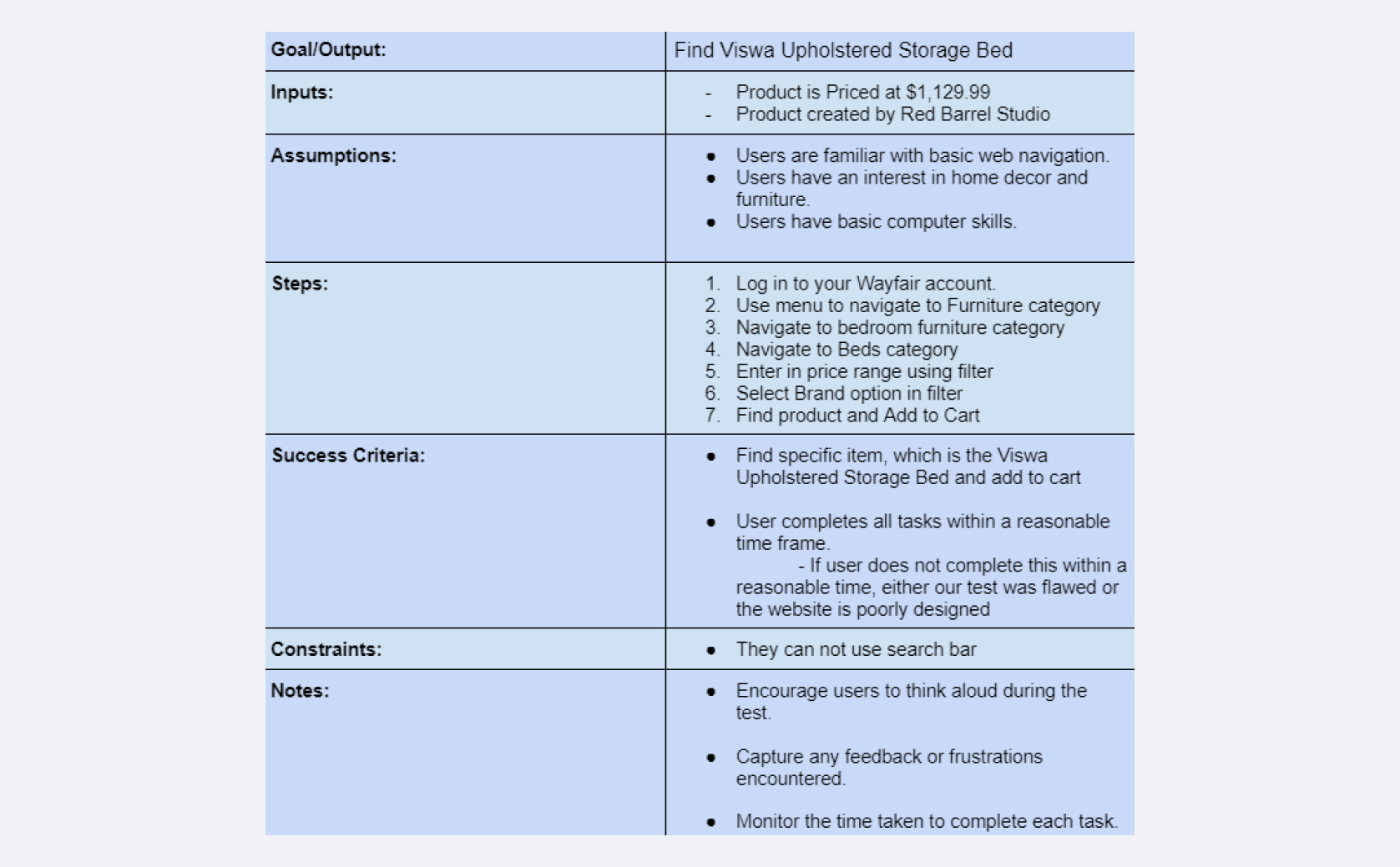 Interview Task Cards